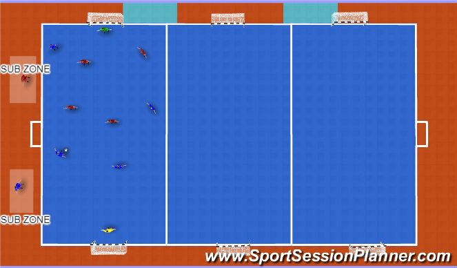 Futsal Session Plan Drill (Colour): Screen 5