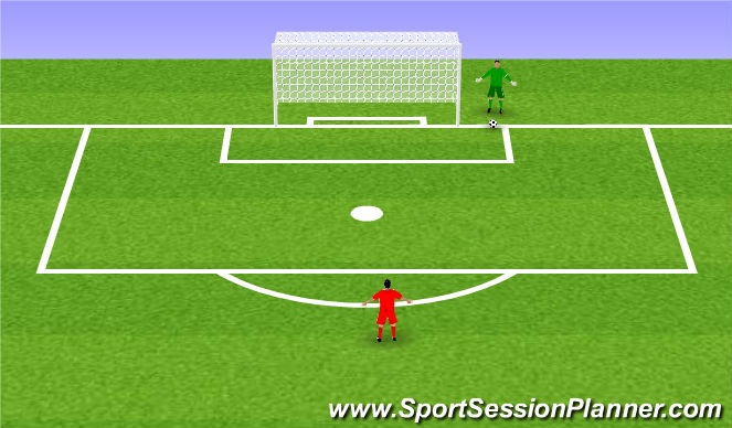 Football/Soccer Session Plan Drill (Colour): Points Game with 2 goals and 3 teams