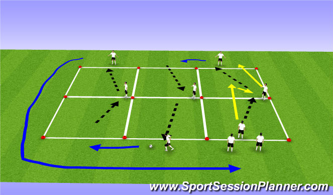 Football/Soccer Session Plan Drill (Colour): Pass & Move