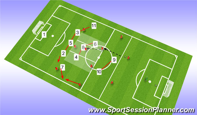 Football/Soccer Session Plan Drill (Colour): zonal defending in defensive third