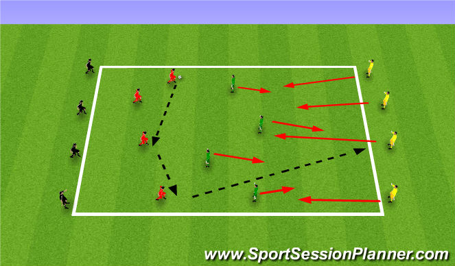 Football/Soccer Session Plan Drill (Colour): Opposed Warm up: