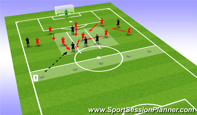 Football/Soccer Session Plan Drill (Colour): Function: