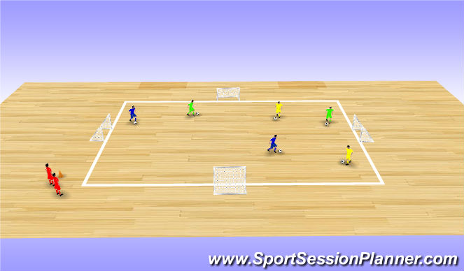 Futsal Session Plan Drill (Colour): Invasion Game
