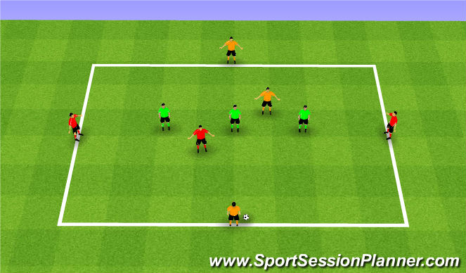 Football/Soccer Session Plan Drill (Colour): Positional Possession: 3v3+3