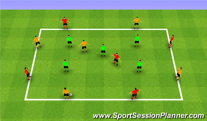 Footballsoccer Positional Possession 5v55 Tactical Decision