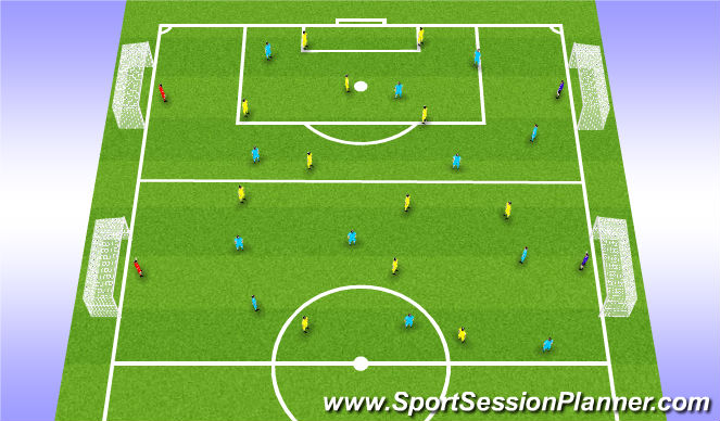 Football/Soccer Session Plan Drill (Colour): Scrimmage