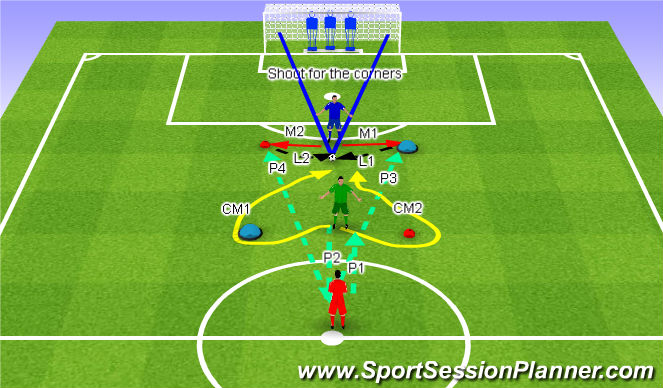 Football/Soccer Session Plan Drill (Colour): Screen 3