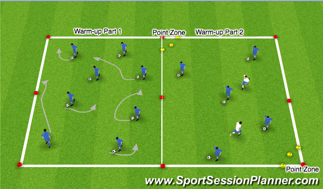 Football/Soccer Session Plan Drill (Colour): Technical Warm-up