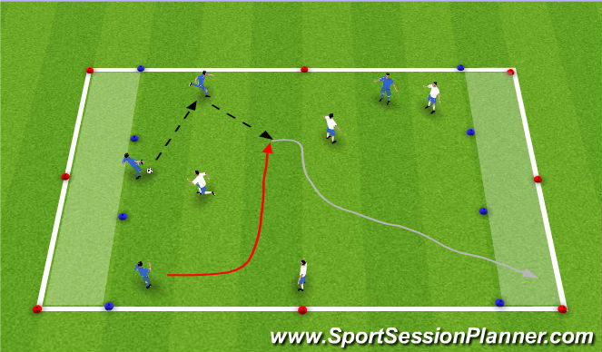 Football/Soccer Session Plan Drill (Colour): Conditioned Game 1 (running with the ball)