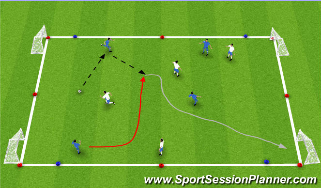 Football/Soccer Session Plan Drill (Colour): Conditioned Games