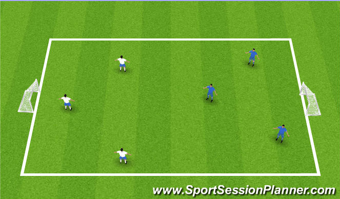 Football/Soccer Session Plan Drill (Colour): Free Play