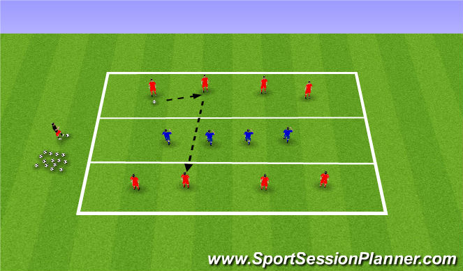 Football/Soccer Session Plan Drill (Colour): Keep Away 1