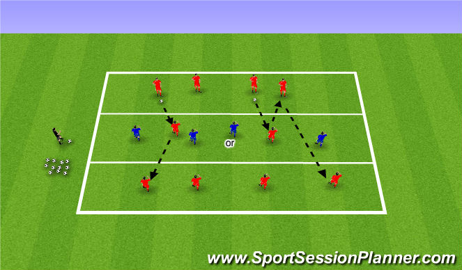 Football/Soccer Session Plan Drill (Colour): Keep Away 2