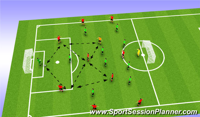 Football/Soccer Session Plan Drill (Colour): Game: 9v9+1