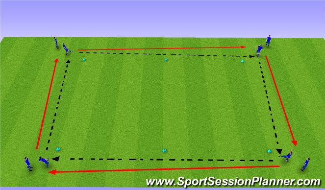 Football/Soccer Session Plan Drill (Colour): Technical passing / receiving Stage 1A