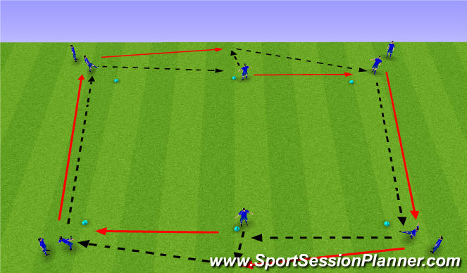 Football/Soccer Session Plan Drill (Colour): Stage 1C - Technical passing / receiving (10 mins)