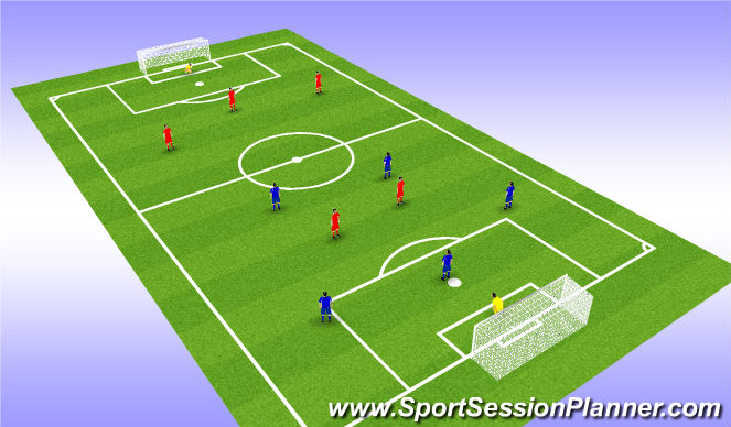 Football/Soccer Session Plan Drill (Colour): Stage 3 - Game