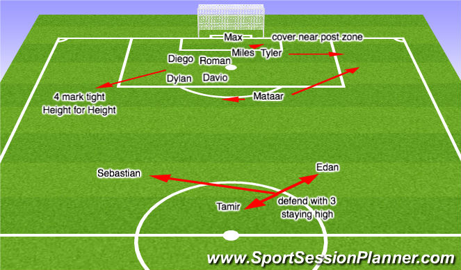 Football/Soccer Session Plan Drill (Colour): Screen 3