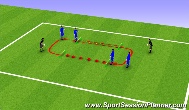 Football/Soccer Session Plan Drill (Colour): Footwork