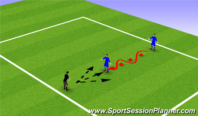 Football/Soccer Session Plan Drill (Colour): Swerve and save