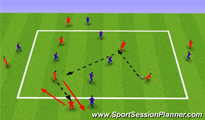 Football/Soccer Session Plan Drill (Colour): Exercise 1: Possession Game