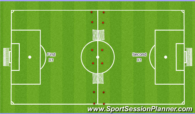 Football/Soccer Session Plan Drill (Colour): Exercise 4: Game formation SSG's