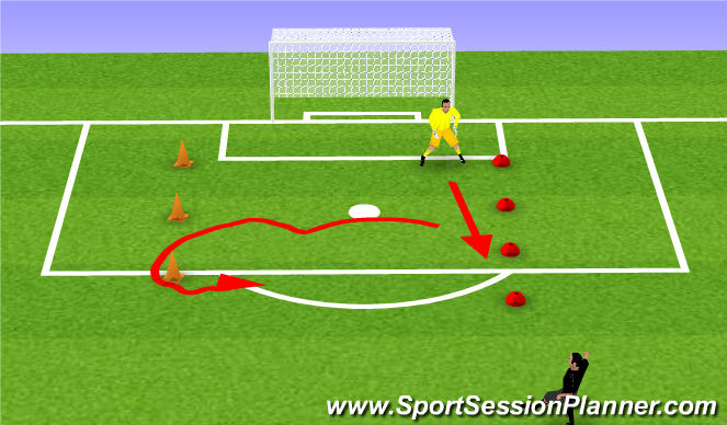 Football/Soccer Session Plan Drill (Colour): Practice 2