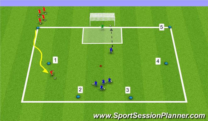 Football/Soccer Session Plan Drill (Colour): Shooting Rounders - 4 Teams