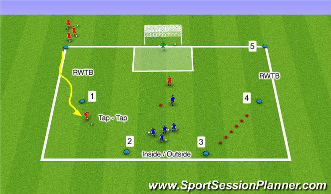 Football/Soccer Session Plan Drill (Colour): Progression