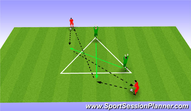 Football/Soccer Session Plan Drill (Colour): Cross ball + Awareness warm up