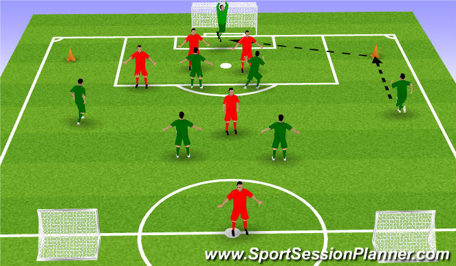 Football/Soccer Session Plan Drill (Colour): Technical Crossing with Opposition