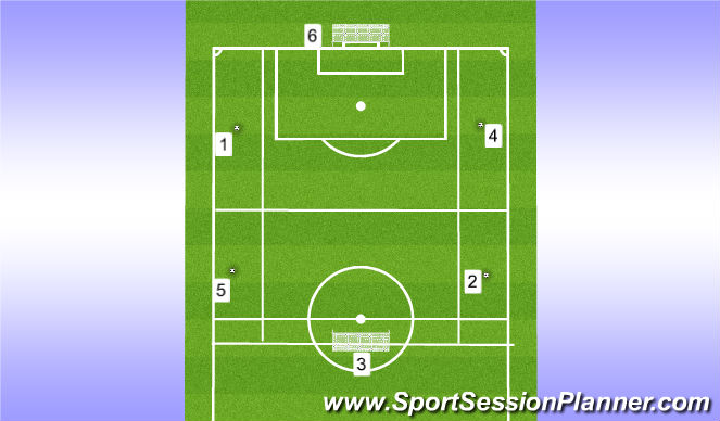 Football/Soccer Session Plan Drill (Colour): Cross and Distribution Game