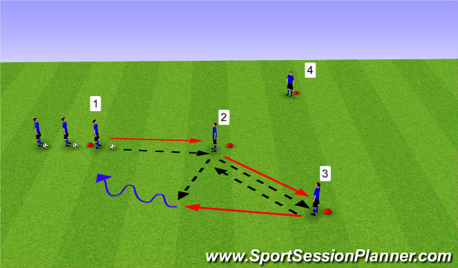 Football/Soccer Session Plan Drill (Colour): The Passing Y 1