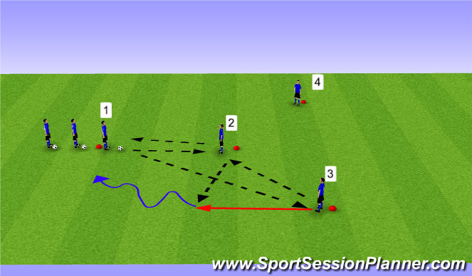 Football/Soccer Session Plan Drill (Colour): The Passing Y 2