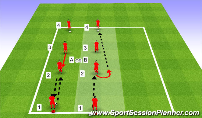 Football/Soccer Session Plan Drill (Colour): Decission Making: Passing with Back to Defender: