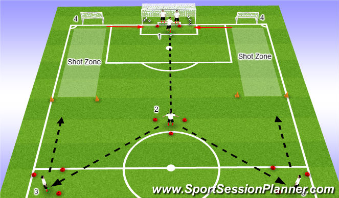 Football/Soccer: W movement (Technical: Passing & Receiving , Difficult)