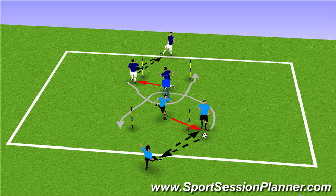 Football/Soccer Session Plan Drill (Colour): Warm Up