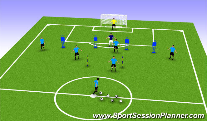 Football/Soccer Session Plan Drill (Colour): Link up play in the attacking 3rd