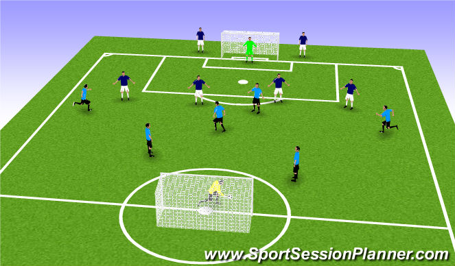 Football/Soccer Session Plan Drill (Colour): 6v4 to 6v6