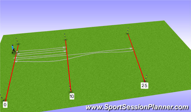 Football/Soccer Session Plan Drill (Colour): SoccerFIT w/ Ball