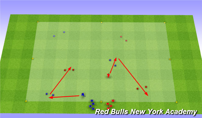 Football/Soccer Session Plan Drill (Colour): SAQ Race Game