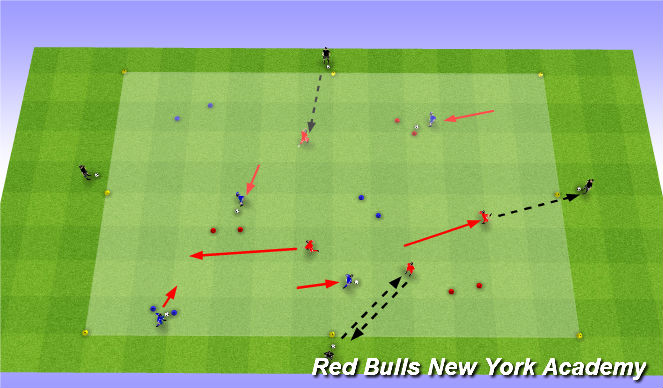 Football/Soccer Session Plan Drill (Colour): 1st Touch Unopposed