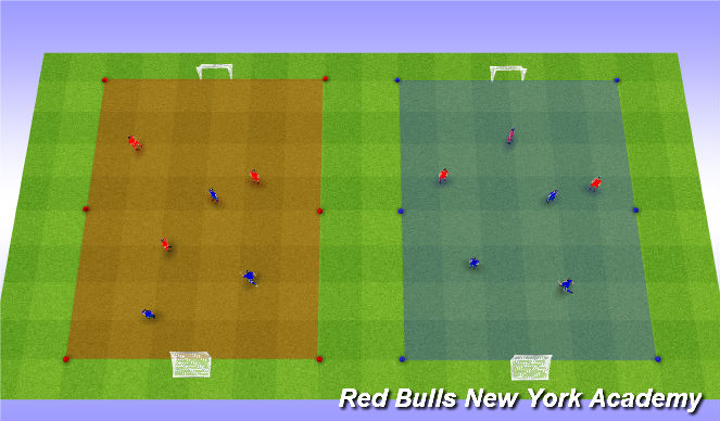 Football/Soccer Session Plan Drill (Colour): 3v3 Games