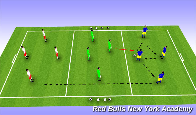 Football/Soccer Session Plan Drill (Colour): 3 team passing