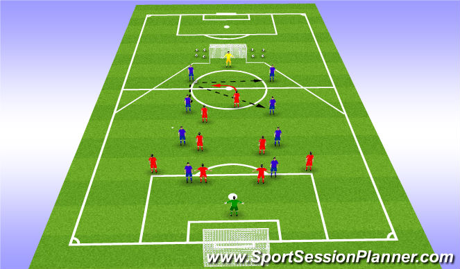 Football/Soccer Session Plan Drill (Colour): Small sided game before problem