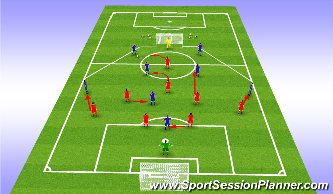 Football/Soccer Session Plan Drill (Colour): Screen 2