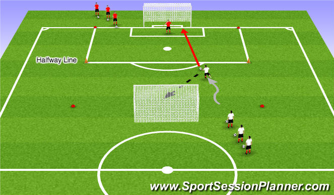 Football/Soccer Session Plan Drill (Colour): Shoot, Keep, Receive