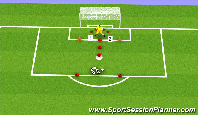 Football/Soccer Session Plan Drill (Colour): Screen 1