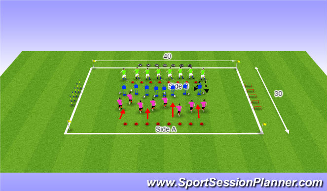 Football/Soccer Session Plan Drill (Colour): Endurance Pass /Receive