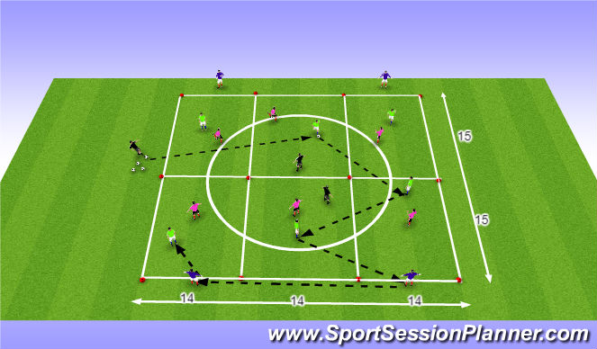 Football/Soccer Session Plan Drill (Colour): Passing and Receiving